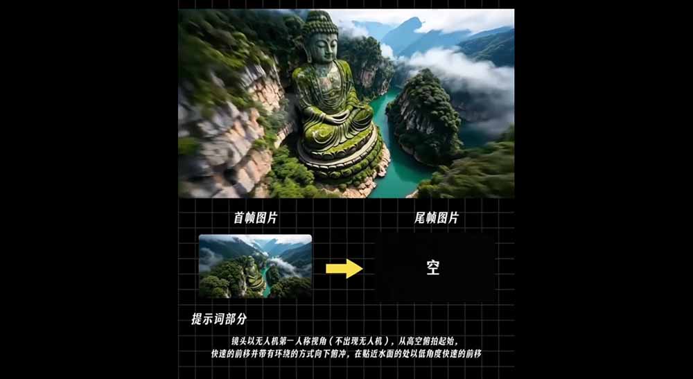 AI漫剧推广变现营,零成本拿下番茄小说官方授权,AI一键生成剧本分镜批量做爆款推文视频-聚合项目网