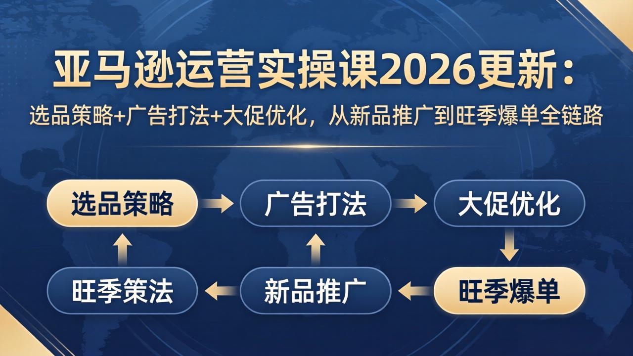 亚马逊运营实操课2026更新：选品策略+广告打法+大促优化，从新品推广到旺季爆单全链路-聚合项目网