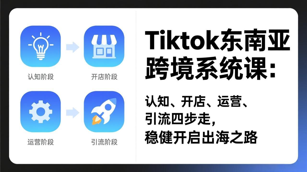 TikTok东南亚跨境系统课：认知、开店、运营、引流四步走，稳健开启出海之路-聚合项目网