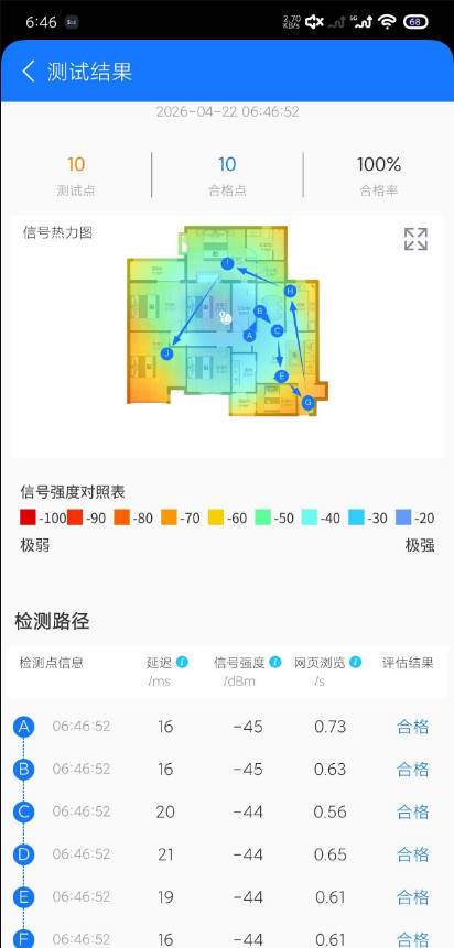 安卓WiFi全屋通1.2.1-聚合项目网