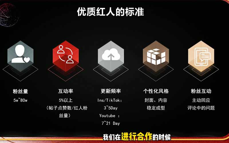 2026海外红人营销实理论课:TikTok+YouTube+Instagram三大平台算法与底层逻辑全拆解-聚合项目网