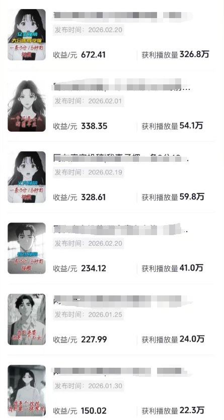 抖音某博主的AI情感故事第一人称解说视频教学，条条爆款，撸创作伙伴计划收益-聚合项目网