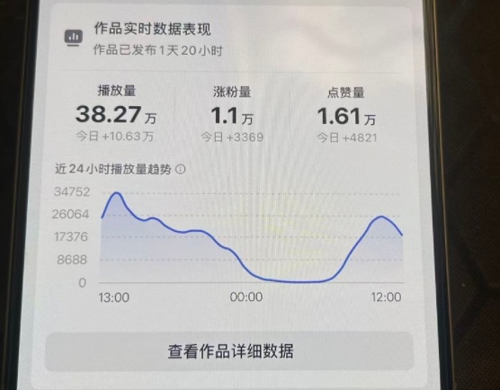 26年2月最新抖音起号涨粉教学，一分钟一个视频，7天上万粉，外面收费288-聚合项目网