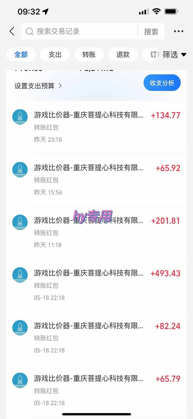 三款游戏全自动打金玩法,绿色稳定!日入1000+!-聚合项目网