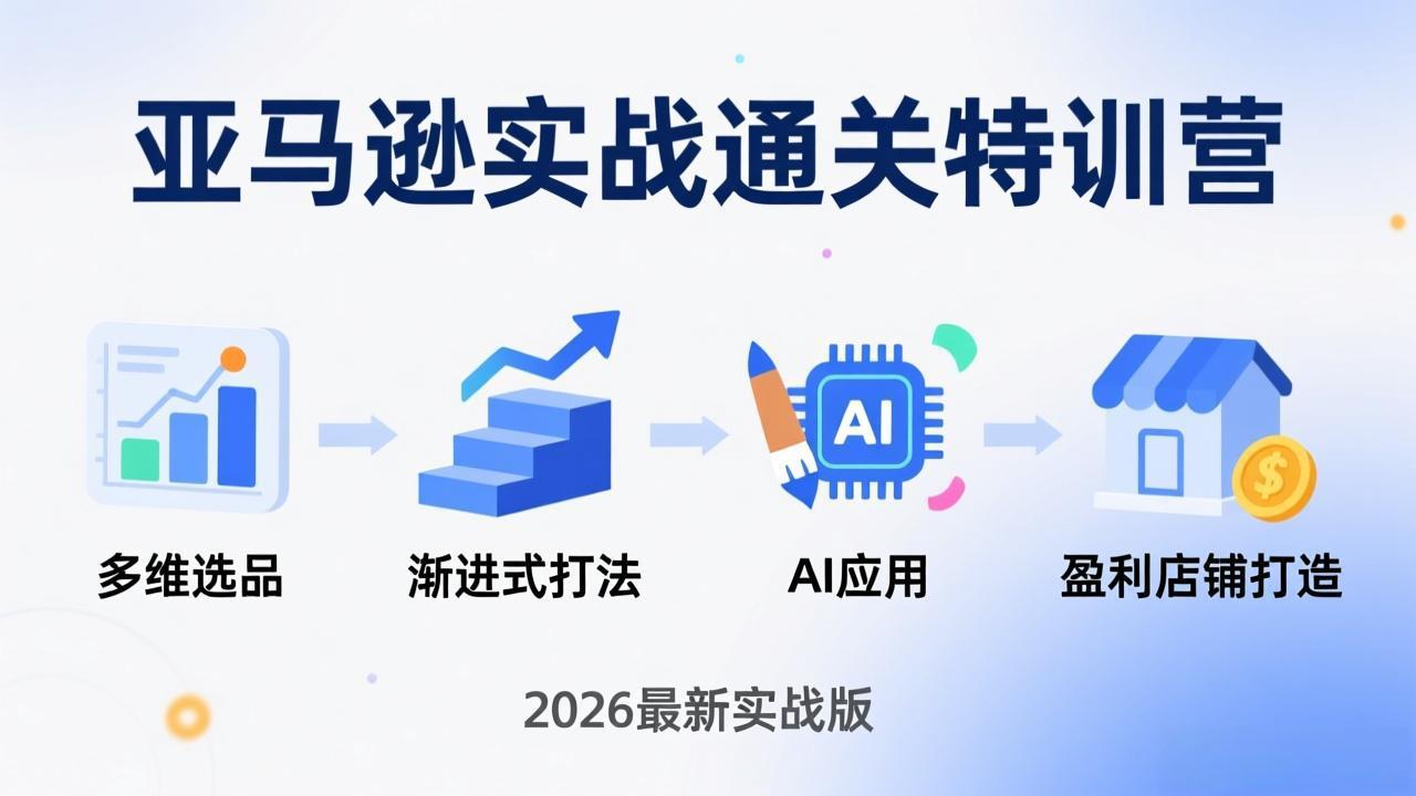 亚马逊实战通关特训营：26年4月更新，多维选品+渐进式打法+AI应用，从0到1打造盈利店铺-聚合项目网