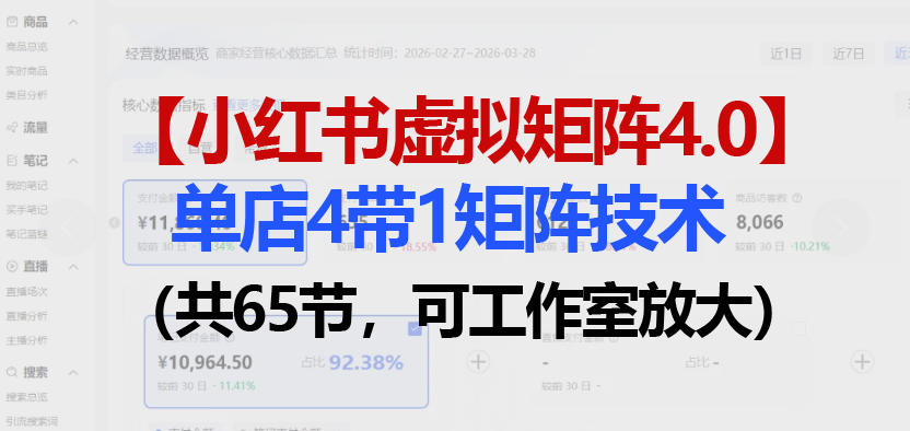 小红书虚拟矩阵4.0技术：单店4带1矩阵(共65节，可工作室放大)-聚合项目网