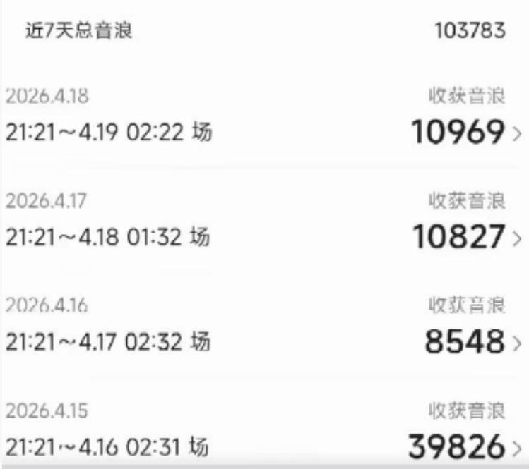 外面卖1600抖音美女无人直播撸音浪项目，号称不封号，当场最高撸6W音浪！【附详细教程】-聚合项目网