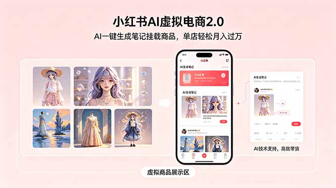 小红书AI虚拟电商2.0，AI一键生成笔记挂载商品，单店轻松月入过万-聚合项目网