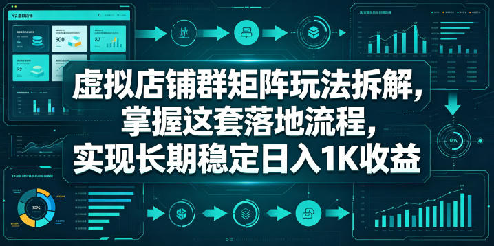 虚拟店铺群矩阵玩法拆解，掌握这套落地流程，实现长期稳定日入1K收益【揭秘】-聚合项目网