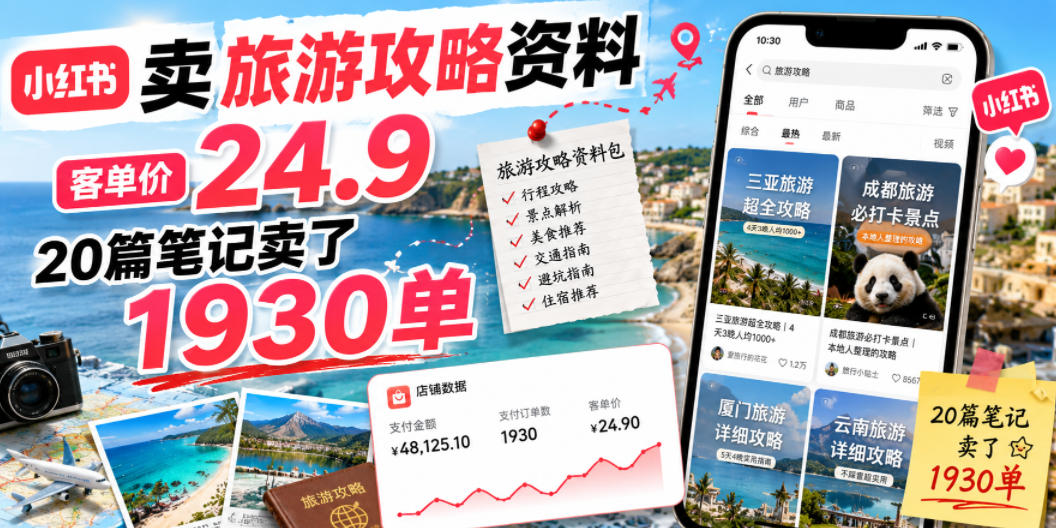 小红书卖旅游攻略资料，客单价24.9，20篇笔记卖了1930单！-聚合项目网
