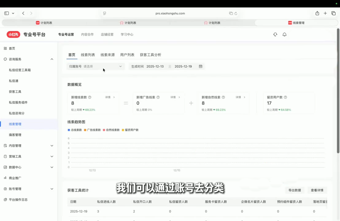 永曜·小红书聚光投流获客实战营-聚合项目网